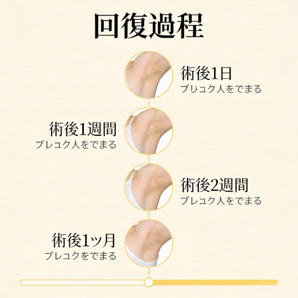 去除尴尬的腋下除味